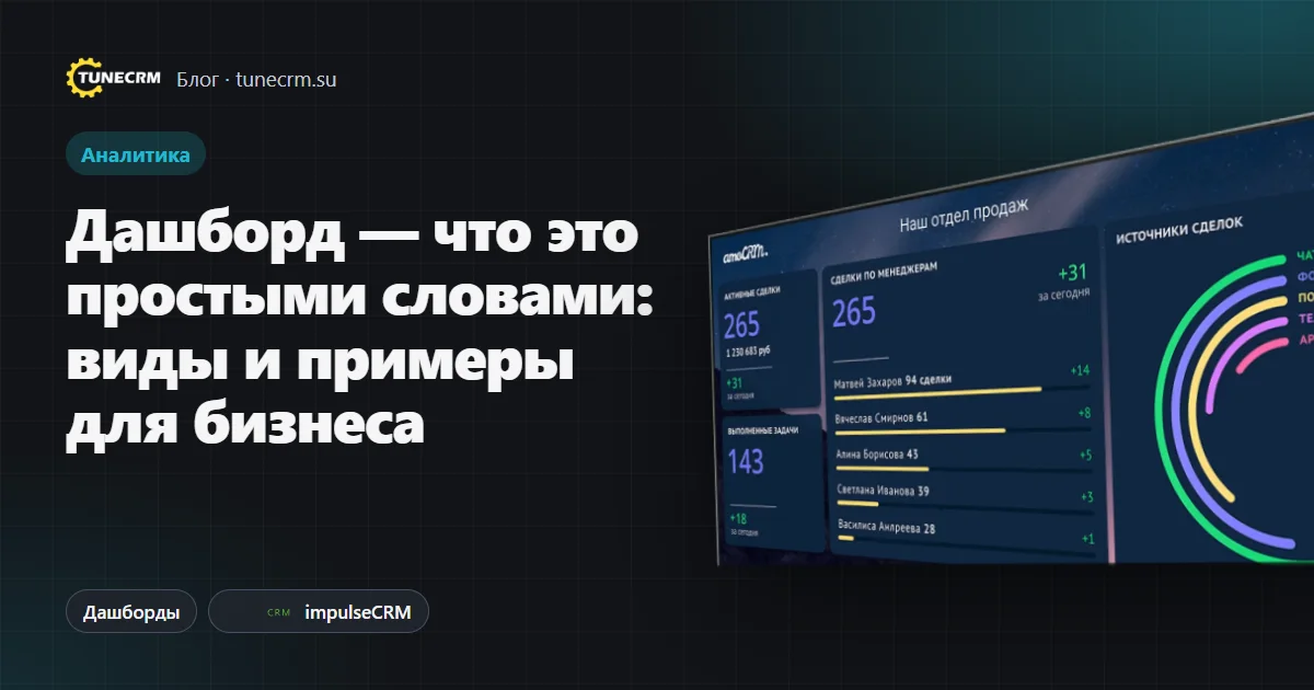Дашборд продаж amoCRM на экране: пример дашборда для бизнеса