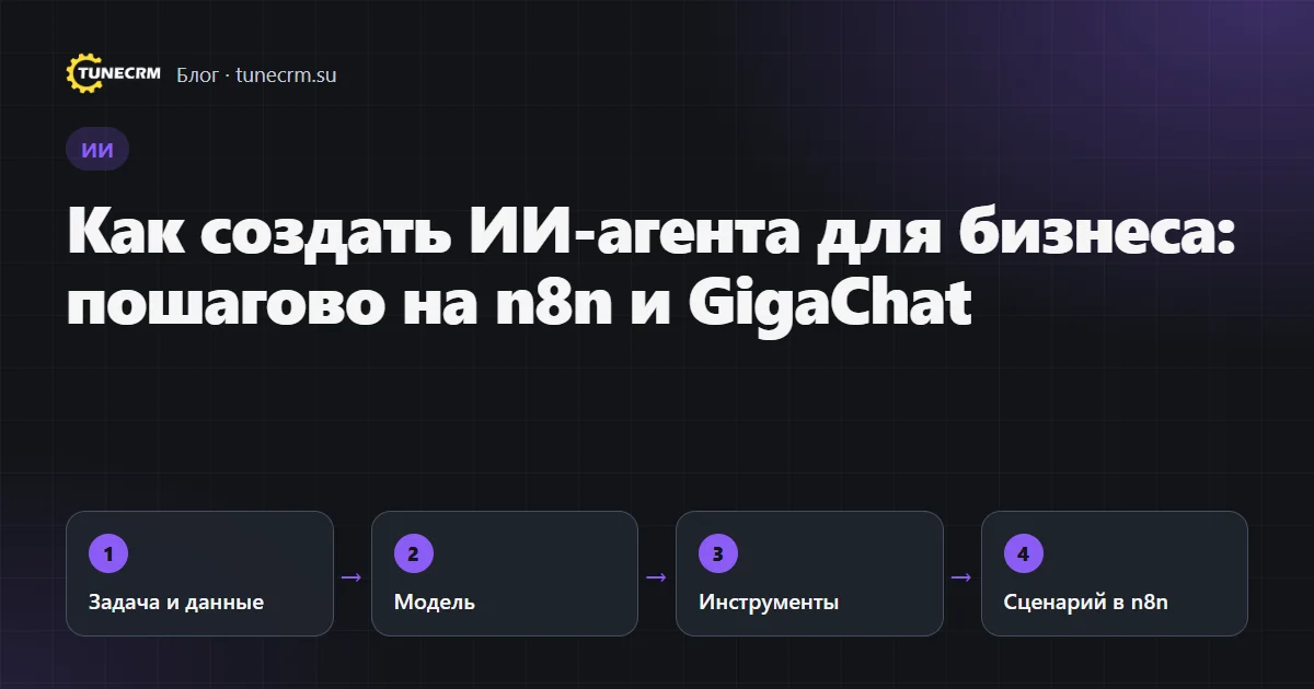 Как создать ИИ-агента: схема из пяти шагов от задачи и базы знаний до передачи сделки в CRM