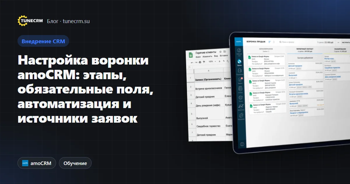 Схема настройки воронки amoCRM: источники, этапы, поля, задачи, автоматизация