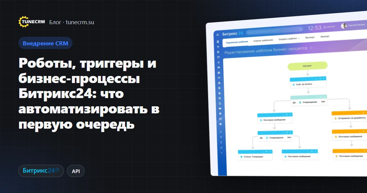 Схема автоматизации Битрикс24: событие, триггер, стадия, робот, бизнес-процесс