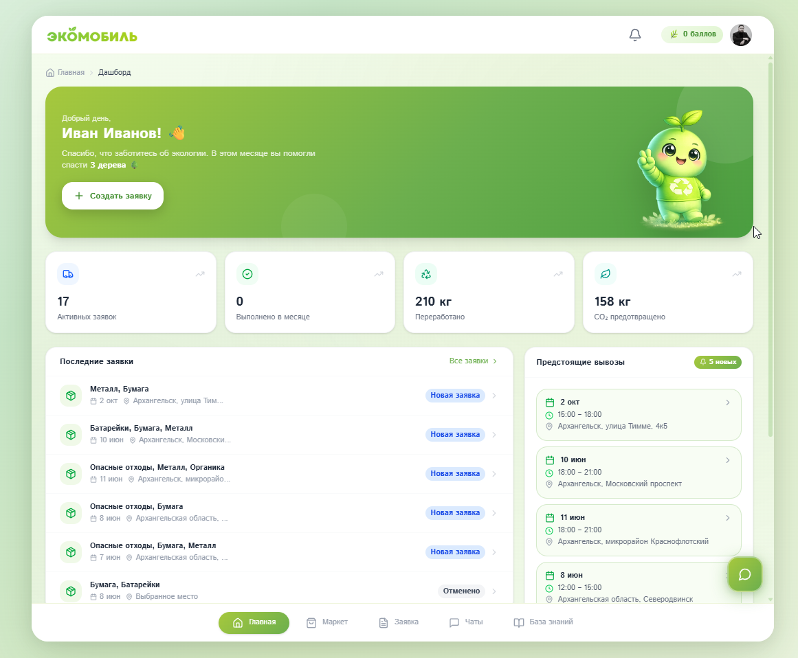 Веб-интерфейс EcoMobile