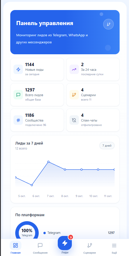 Leadparse: изображение проекта TuneCRM